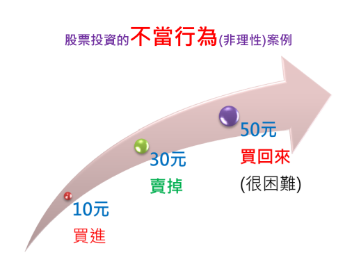 2020-2-4 下午 03-00-25.png 2020-2-4 下午 03-00-25.png