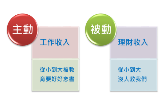 2020-2-5 下午 01-58-10.png 2020-2-5 下午 01-58-10.png