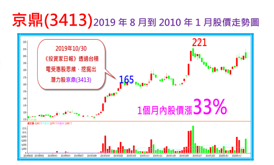2020-2-10 下午 09-01-02.png