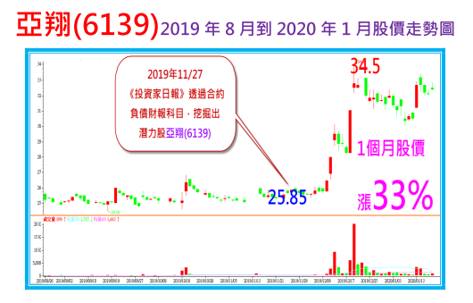 2020-2-10 下午 09-01-17.png