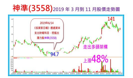 2020-2-10 下午 09-00-29.png