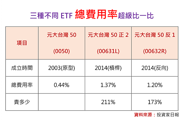 2020-2-10 下午 09-26-34.png