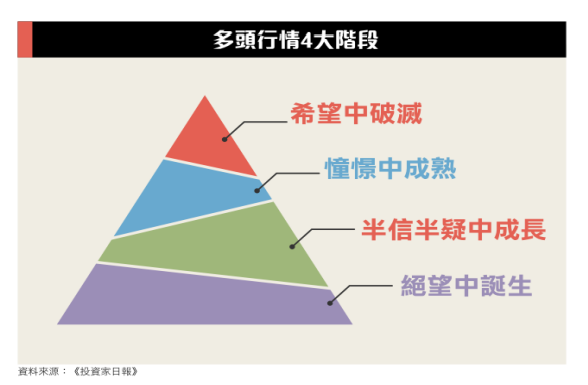 2020-2-10 下午 09-50-12.png