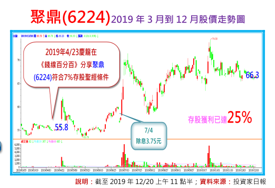 2020-2-17 下午 09-52-16.png