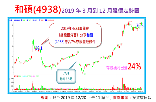 2020-2-17 下午 09-52-03.png