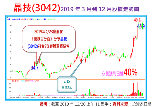 2020-2-17 下午 09-53-19.png