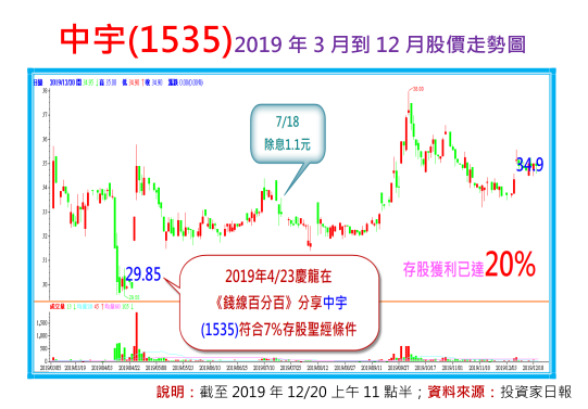 2020-2-17 下午 09-51-52.png