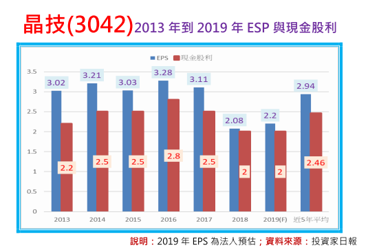 2020-2-17 下午 09-53-09.png