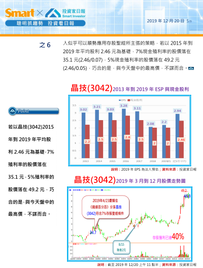 2020-2-17 下午 09-56-17.png