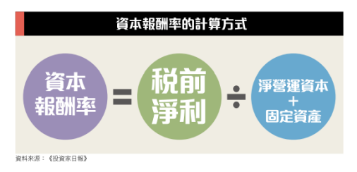 2020-2-17 下午 10-07-29.png