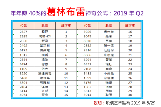 2020-2-17 下午 10-08-01.png