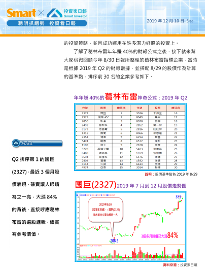 2020-2-17 下午 10-08-40.png
