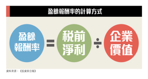 2020-2-17 下午 10-07-18.png