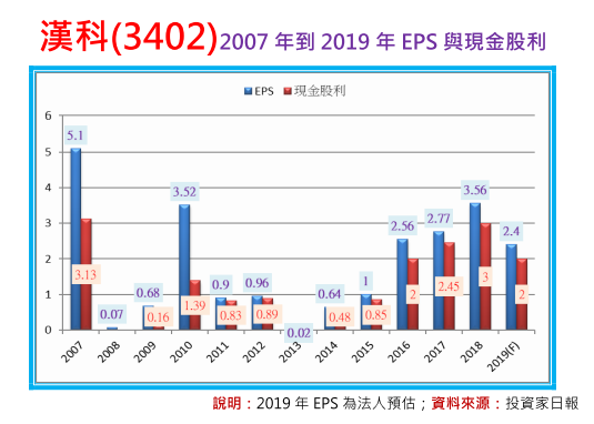 2020-3-2 下午 09-05-56.png