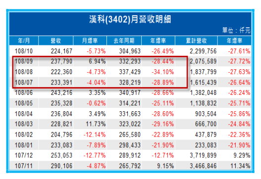 2020-3-2 下午 09-53-56.png