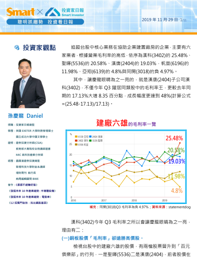 2020-3-2 下午 10-01-21.png
