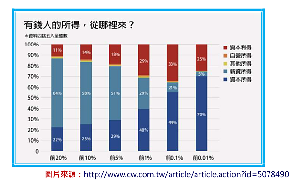 2020-3-9 下午 08-42-36.png 2020-3-9 下午 08-42-36.png