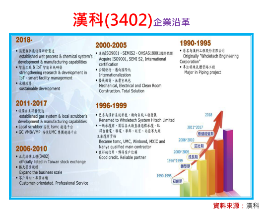 2020-3-9 下午 09-10-48.png 2020-3-9 下午 09-10-48.png