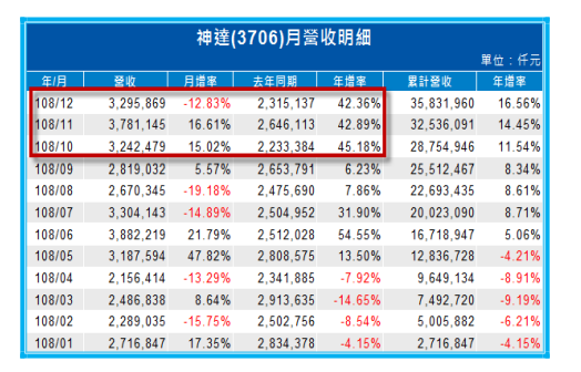 2020-3-9 下午 09-20-26.png