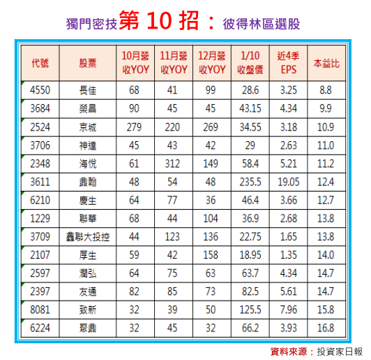 2020-3-9 下午 09-20-15.png