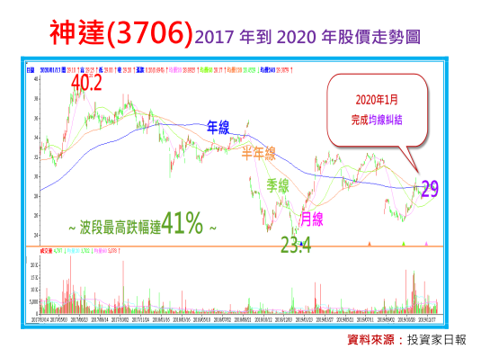2020-3-9 下午 09-20-38.png