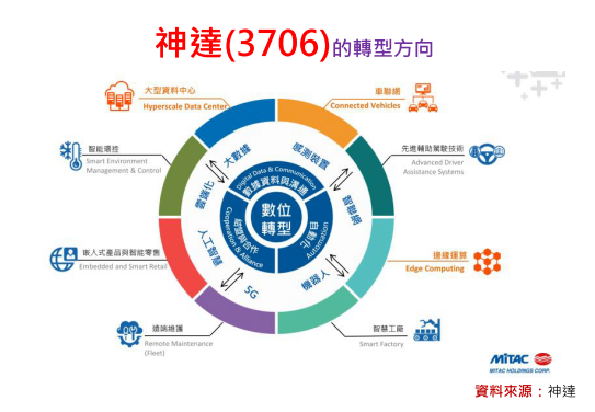 2020-3-9 下午 09-31-27.png