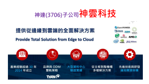 2020-3-9 下午 09-31-52.png