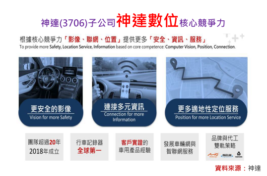 2020-3-9 下午 09-40-38.png