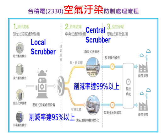 2020-3-12 下午 05-04-00.png