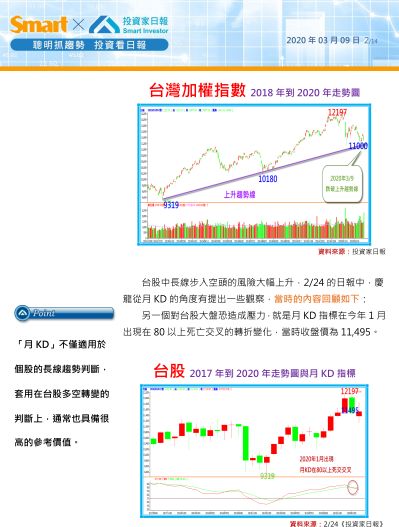 2020-3-23 下午 08-26-23.png