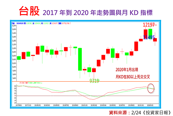 2020-3-23 下午 08-21-20.png