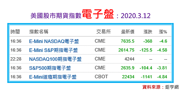 2020-3-23 下午 08-31-54.png