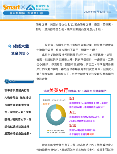 2020-3-23 下午 08-35-52.png