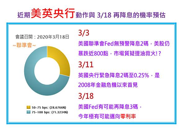 2020-3-23 下午 08-32-25.png