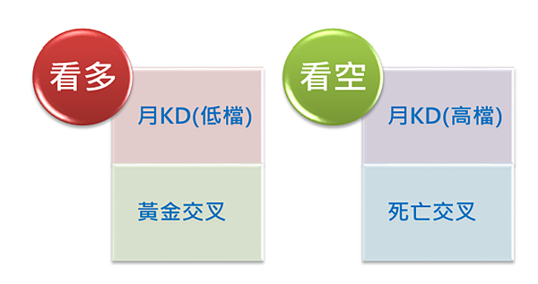 2020-3-23 下午 10-12-38.png