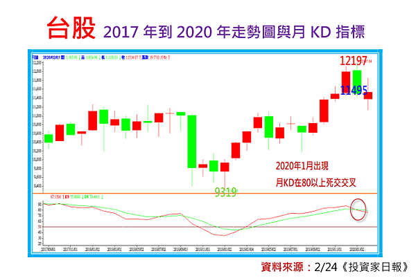 2020-3-23 下午 10-12-28.png