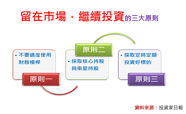 2020-4-20 上午 01-02-06.png