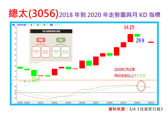 2020-4-20 上午 01-10-44.png