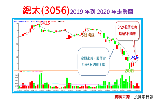 2020-4-20 上午 01-11-16.png