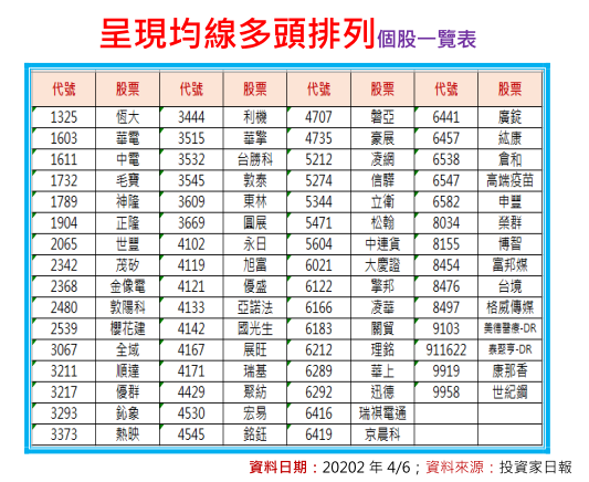 2020-4-27 下午 04-56-09.png 2020-4-27 下午 04-56-09.png