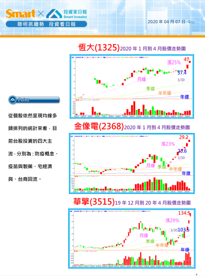 2020-4-27 下午 04-54-21.png 2020-4-27 下午 04-54-21.png