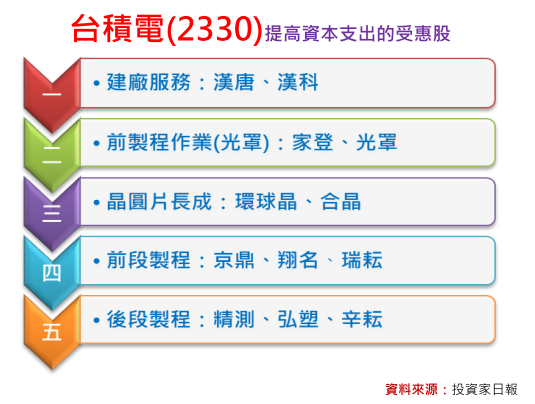 2020-4-28 下午 07-24-19.png