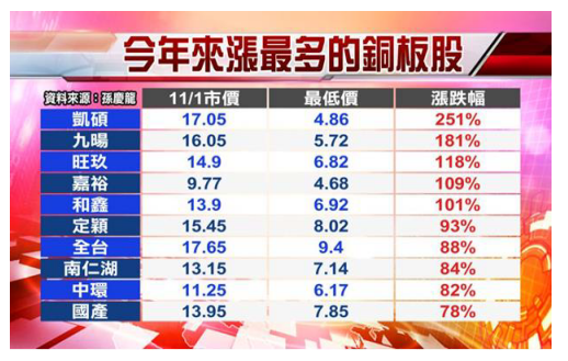 2020-4-28 下午 07-46-23.png