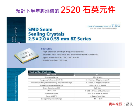 2020-4-29 下午 08-41-29.png