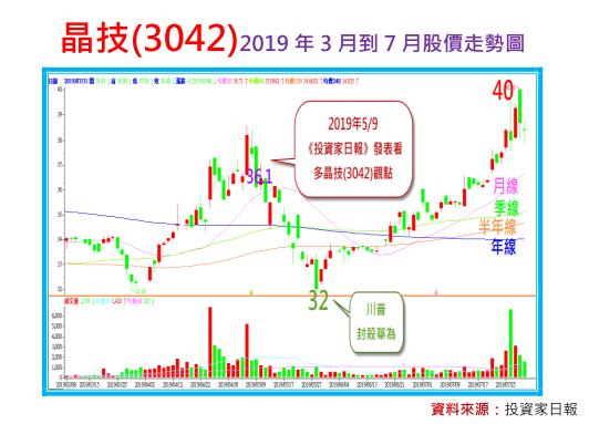 2020-4-29 下午 08-41-13.png