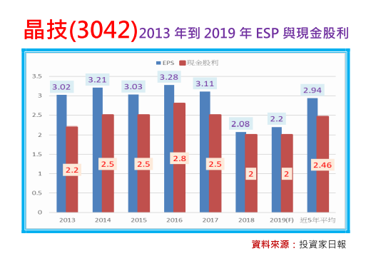 2020-4-29 下午 08-54-24.png