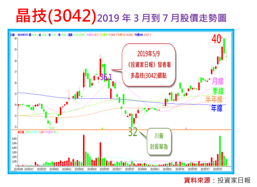 2020-4-29 下午 08-54-35.png