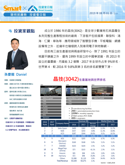 2020-4-29 下午 08-56-50.png