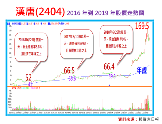 2020-4-29 下午 08-56-23.png