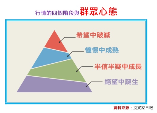 2020-5-11 下午 08-57-02.png